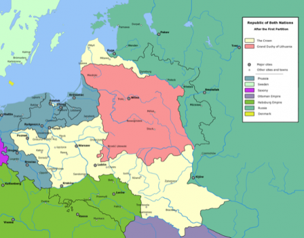 История разделов Польши